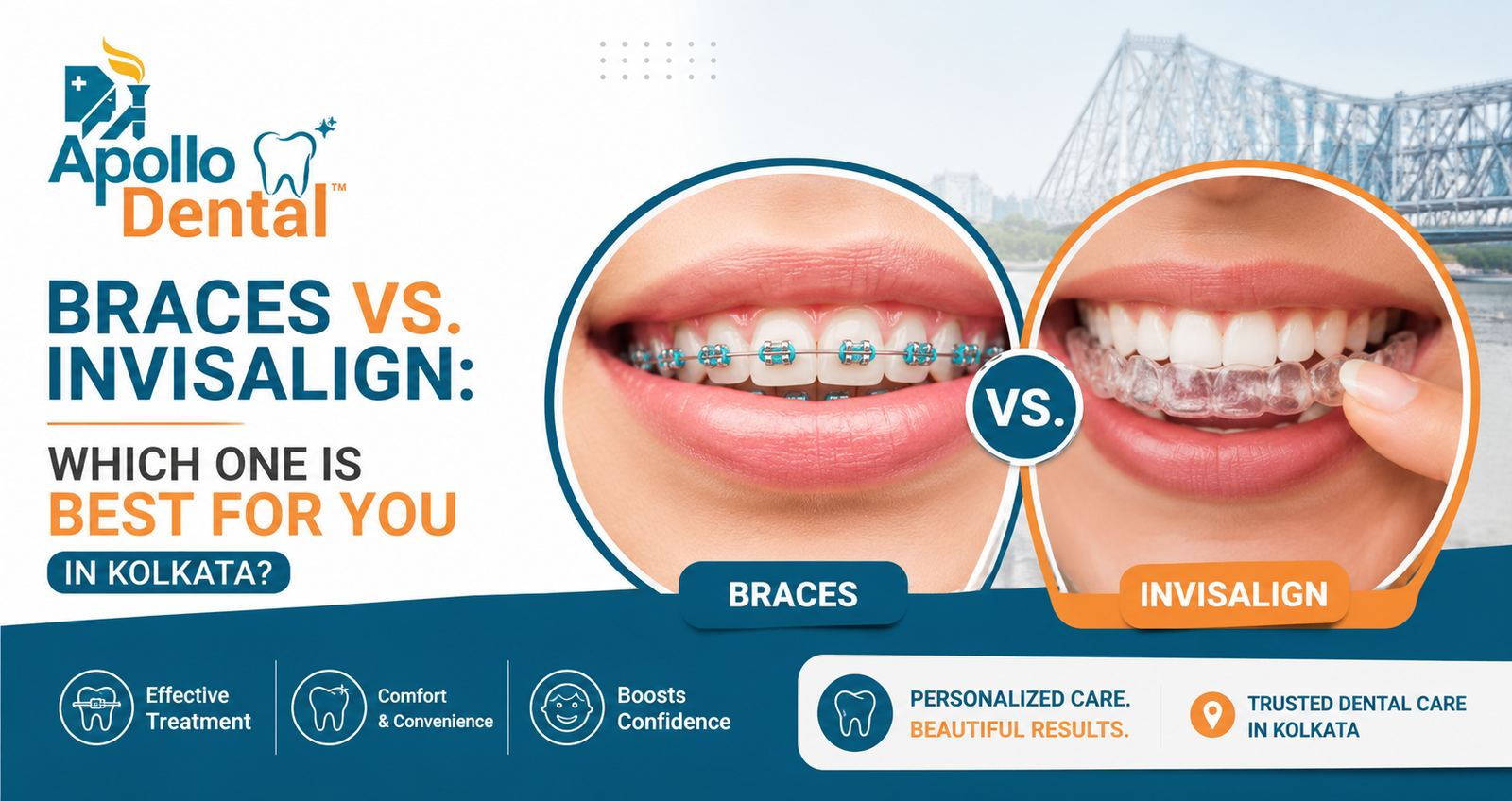Braces vs. Invisalign: Which One is Best for You in Kolkata?